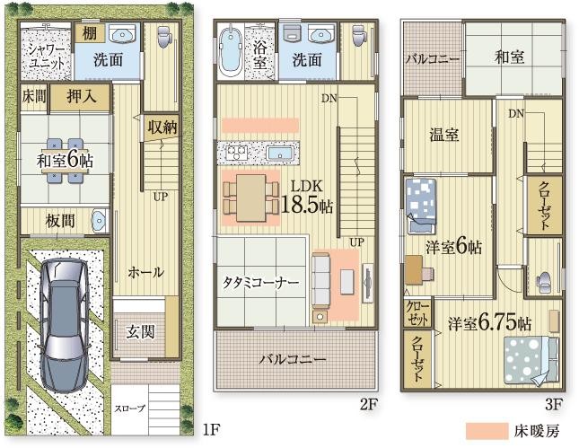 老後を考えた3階建プラン