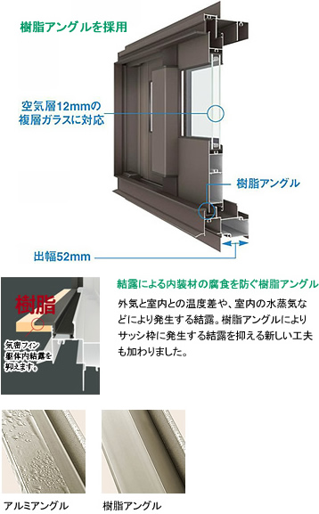 サッシ仕様